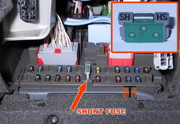 Citreo Shunt Fuse